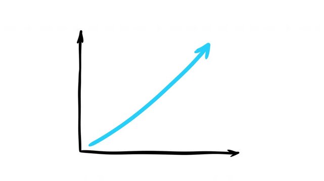 Animated hand-drawn style infographic chart with black axes on white background. Single, direct, bold cyan arrow line linearly ascends from origin