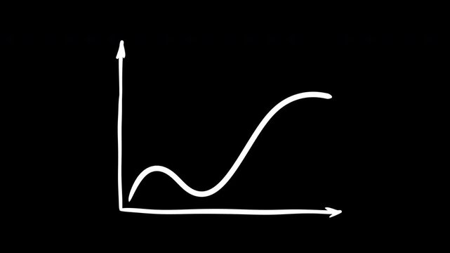 Hand drawn smooth wave graph animation on black background