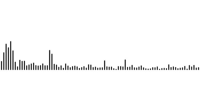 4K abstract music sound wave spectrum animation video background for audio waveform visualizer