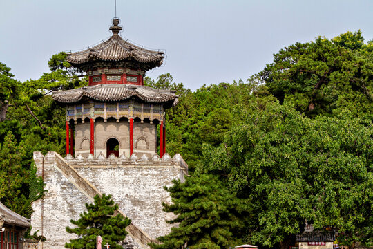 The Summer Palace near Beijing, China
