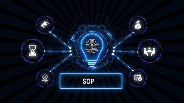 Standard operating procedure sop concept with digital business management fingerprint lightbulb idea innovation graph, process automation and workflow efficiency technology background