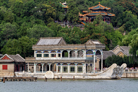 The Summer Palace near Beijing, China
