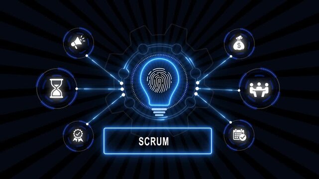 Comprehensive agile scrum methodology concept animation featuring glowing neon business strategy workflow, project management framework, and innovative team collaboration technology