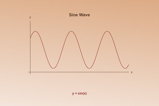 Sepia vintage background function graph diagram