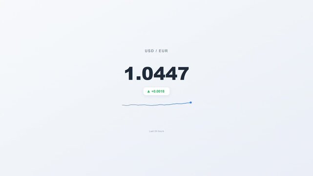 Financial interface showing USD to EUR currency exchange rate with live market data and minimalist price chart visualization