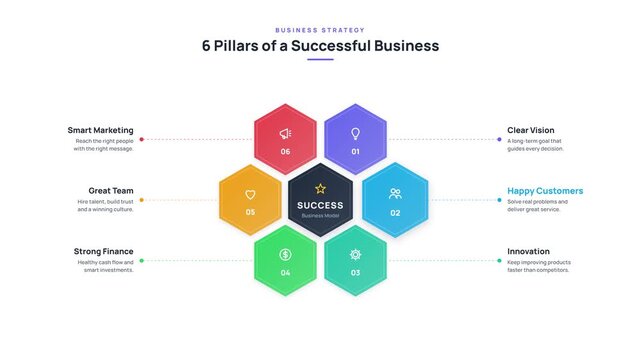 Six Pillars Business Infographic With Colorful Hexagon Honeycomb