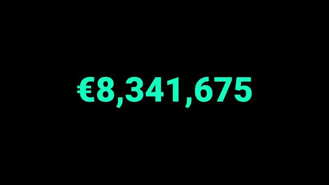 Dynamic  text animation from 0 to 10000000 count-up of pound sterling (&pound;), Motion graphics template, financial progress and corporate videos. 0 to 100 00000number count up in 4k with alpha channel.