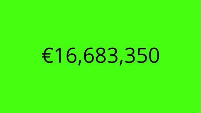 Dynamic  text animation from 0 to 20000000 count-up of pound sterling (&pound;), Motion graphics template, financial progress and corporate videos. 0 to 20000000 number count up in 4k with alpha channel.
