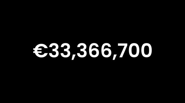 Dynamic  text animation from 0 to 40000000 count-up of pound sterling (&pound;), Motion graphics template, financial progress and corporate videos. 0 to 100 00000number count up in 4k with alpha channel.