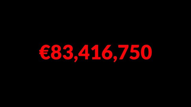 Dynamic  text animation from 0 to 100000000 count-up of pound sterling (&pound;), Motion graphics template, financial progress and corporate videos. 0 to 100000000 number count up in 4k with alpha channel.