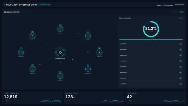 Advanced 4k multi agent consensus engine ui dashboard with node network visualization, for artificial intelligence, decentralized technology, automated digital data