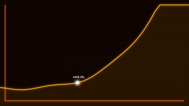 Glowing orange line graph illustrating exponential cryptocurrency market cap growth