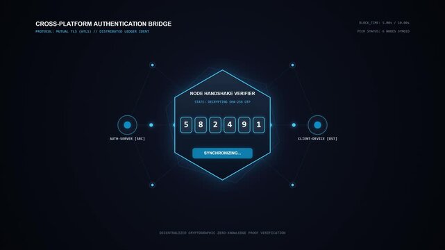 Decentralized Network Node Verification Handshake Interface