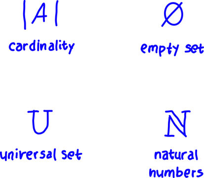 Handwritten blue mathematical symbols for cardinality, empty set, universal set, and natural numbers with text on a white background for discrete mathematics.