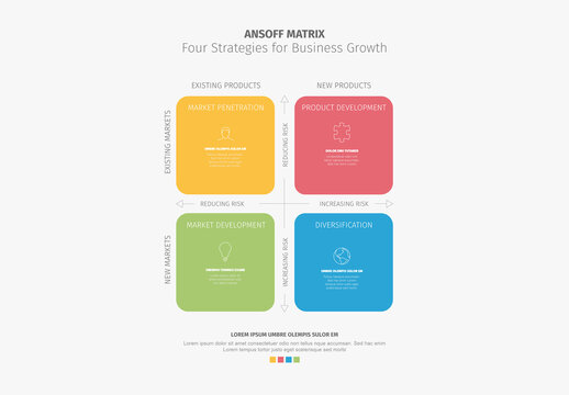 Ansoff Matrix Four Strategies for Business Growth Infographic
