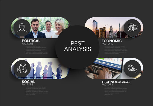 PEST Analysis Business Infographic Presentation Template