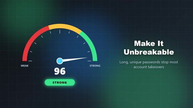 Password strength meter swinging from weak to strong, seamless loop animation