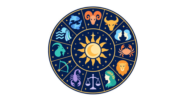 Zodiac wheel showing twelve signs around a sun and moon