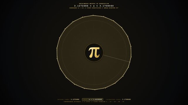 Mathematical visualization of pi using the polygon exhaustion method. 4K Video