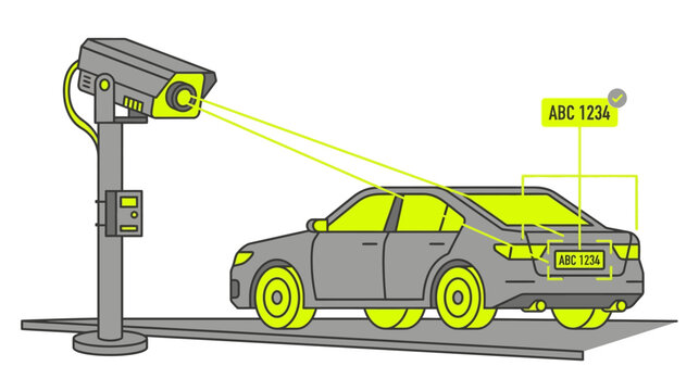 Automatic Number Plate Recognition ANPR System Illustration Scanning Vehicle License Plate for Traffic Monitoring and Security