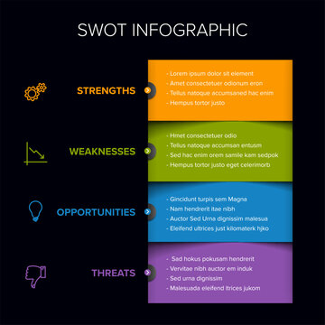 Professional SWOT analysis infographic featuring strengths, weaknesses, opportunities, and threats. This SWOT analysis layout uses colorful blocks for business strategy planning.