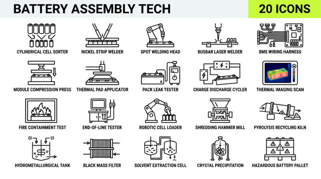 Battery assembly technology icons display twenty outline symbols related to energy storage manufacturing and components.