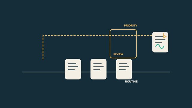 Priority queue animation expediting urgent request for rapid approval