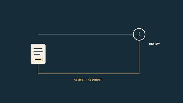 Return for revision animation sending document back for correction