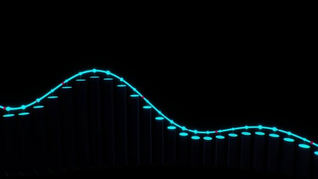 Horizontal view of glowing cyan line graph fluctuating with circular markers over dark vertical pillars in 3D motion