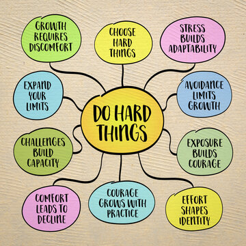 Do hard things conceptual diagram exploring the role of discomfort, challenge, courage, and effort in personal growth, resilience, self-improvement and healthy aging.