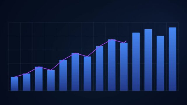 Digital bar chart financial growth animation, blue stock market graph background, modern business data statistics motion graphic