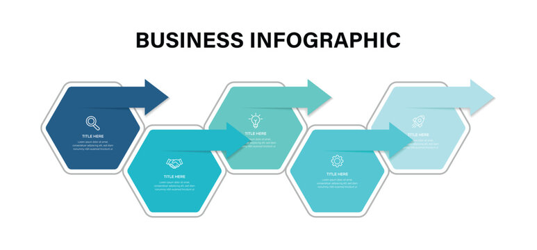 Five steps business hexagon arrow infographic timeline vector template with idea research process and goal concept banners.