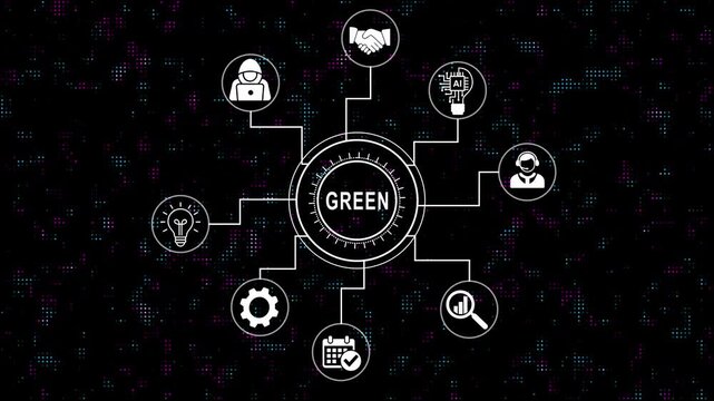 Innovative green business strategy mind map diagram animation featuring connected technology and digital network concepts for sustainable corporate development and environmental solutions