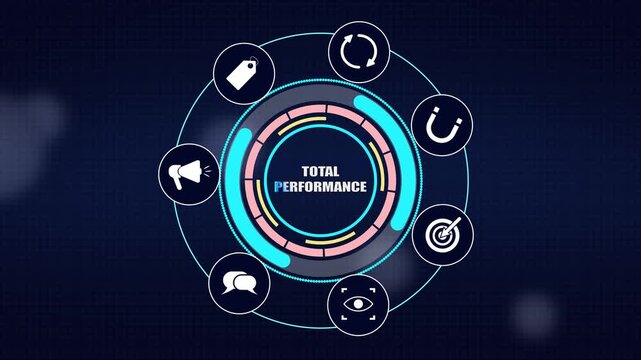 Analyzing corporate efficiency and marketing metrics, a high tech digital dashboard illustrating total performance optimization for business growth