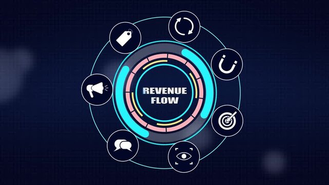 Optimizing revenue flow and financial sustainability, a high tech digital dashboard featuring marketing strategy icons for business profitability