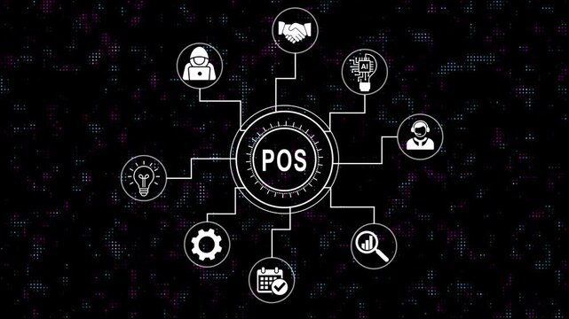 Comprehensive pos system infographic animation featuring connected business and data flow concepts on a digital cyberpunk particle background, for modern corporate, presentations and tech projects