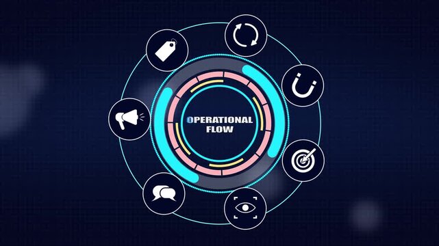 Streamlining operational flow and business efficiency, an interactive digital HUD interface presenting marketing management and workflow icons