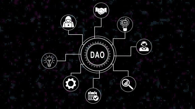 Animated decentralized autonomous organization dao infographic concept with connected displaying strategy, technology, management, and network structure on digital background