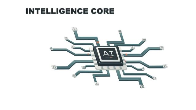 Artificial intelligence chip, technology core and processor on white background for machine learning, computing and future innovation. Digital hardware, microchip and cpu with system data network.