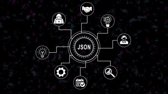 Dynamic json data interchange format network diagram animation with hud and glowing cybernetic interface representing modern information technology and software architecture solutions