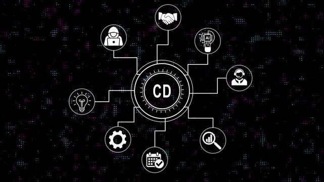Comprehensive cd digital business strategy infographic concept featuring interconnected technology artificial intelligence, data analytics, and modern corporate network solutions background