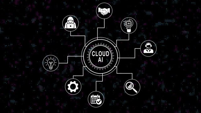 Dynamic cloud ai technology concept animation featuring connected business and data analytics rotating over a futuristic digital cyber background, displaying advanced network solutions