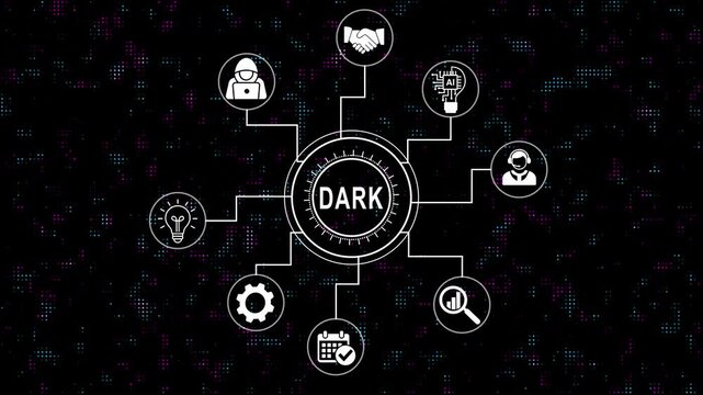 Comprehensive dark web cyber security and artificial intelligence network infographic diagram animation featuring digital connection concept on abstract technological background