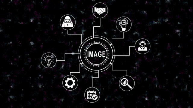 Futuristic digital concept map diagram animation featuring central hub connected to multiple business technology and artificial intelligence on dark cyber background
