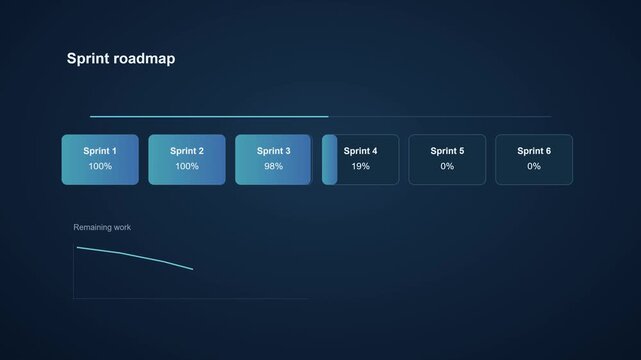Agile Sprint Timeline Animation. Sprint Blocks Filling With A Burndown Chart Accent. Dark Tech Software Development Motion Graphics.