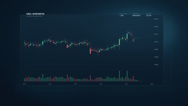 Financial report background graph and charts motion. Abstract futuristic stock market interface concept. Crypto currency commerce texture animation.