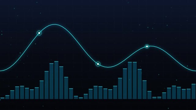 Financial wave trend line and oscillating bar chart analytics background