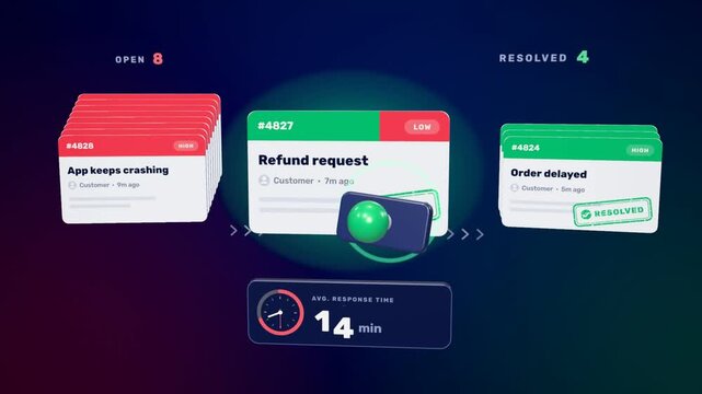 Customer support ticket queue resolved one by one as response time drops from 18 to 2 minutes