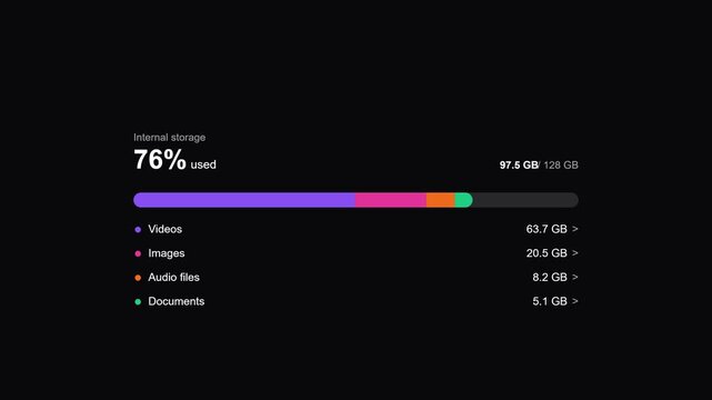 Storage capacity indicator UI animation showing data usage