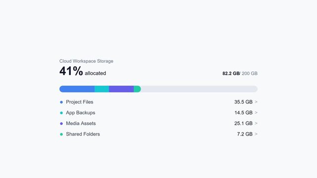 Data loading animation of cloud workspace storage capacity